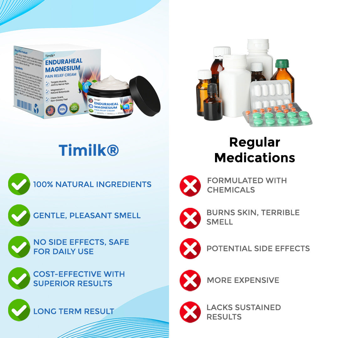 Crema analgésica de magnesio Timilk® EnduraHeal 🌟