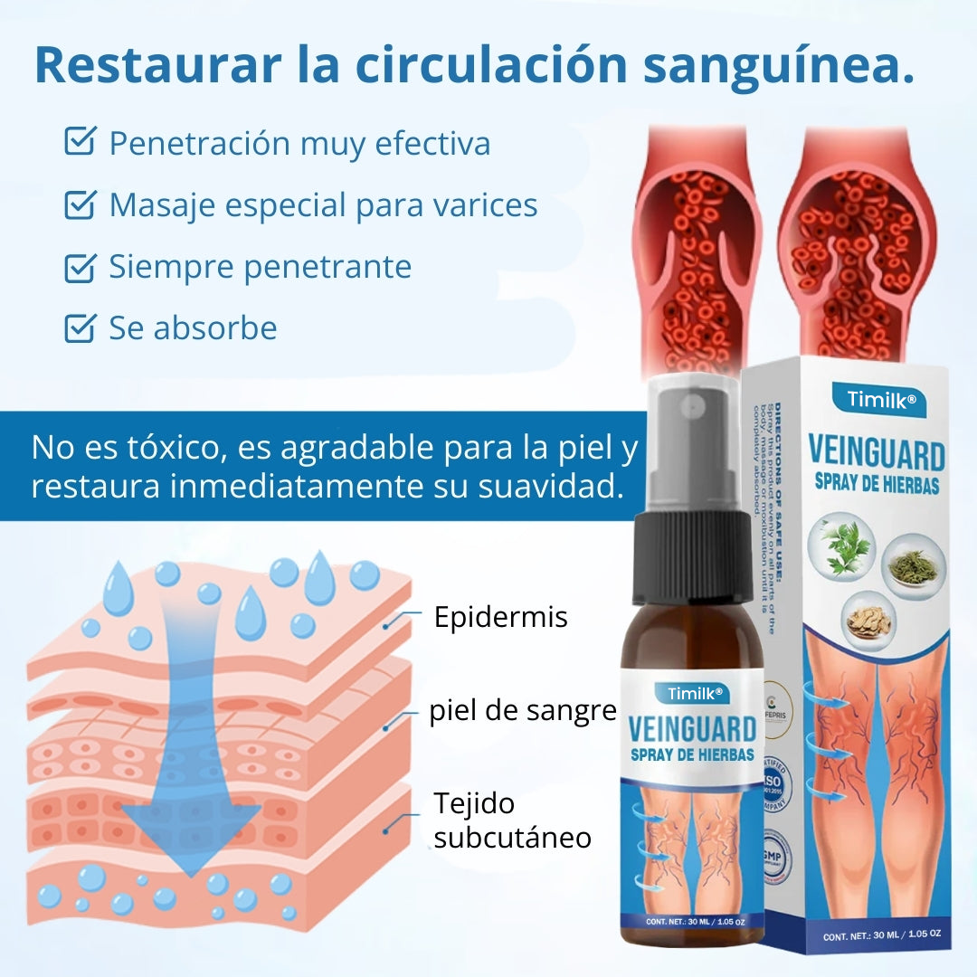 Timilk® VeinGuard Spray de Hierbas-✅ Clínicamente probado para eliminar las venas varicosas en solo 7 días.