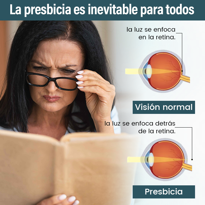 Timilk® OptiFusion Suero de Gotas Oftálmicas Nano