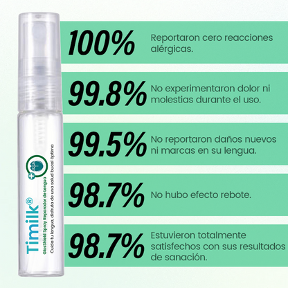 Timilk® GlosShield Spray Reparador de Lengua