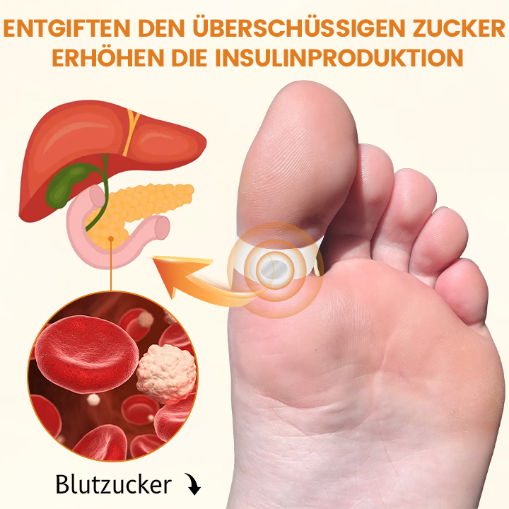 Ceoerty™ GluPoint Akupressur-Ring zur Zuckerkontrolle