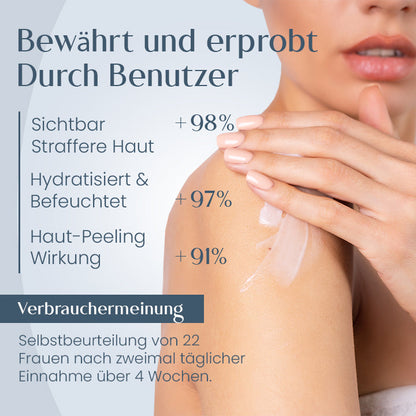 Ceoerty™ GlowBod Hautstraffungslotion