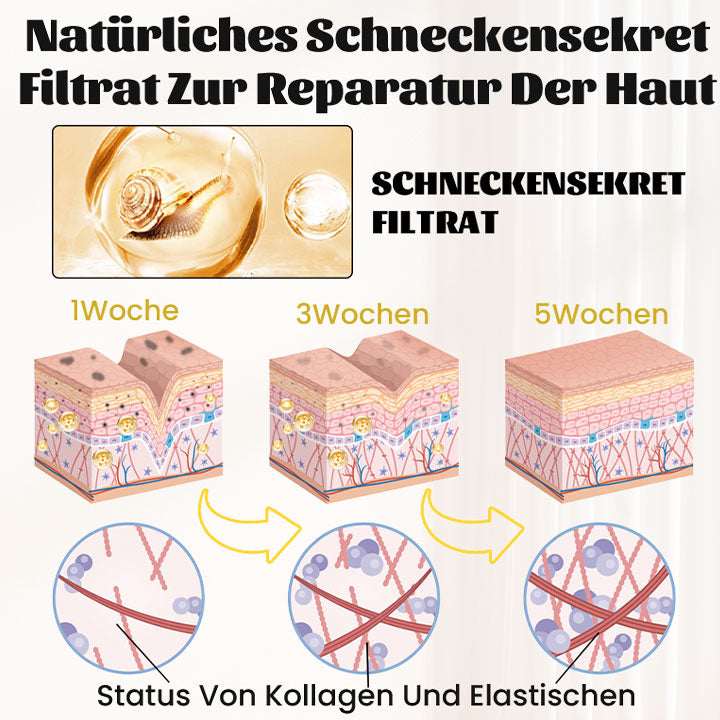 Biancat™ Schnecken Anti-Aging Straffungscreme