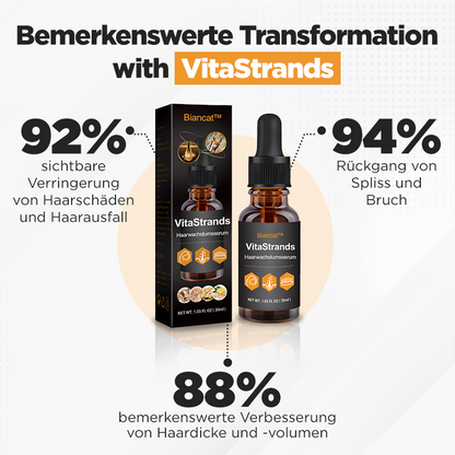 Biancat™ VitaStrands Haarwachstums-Serum