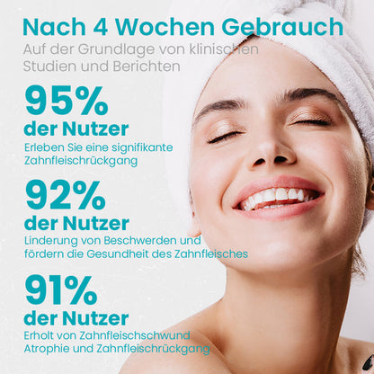 Ceoerty™ Zahnfleischschutz-Therapie-Gel